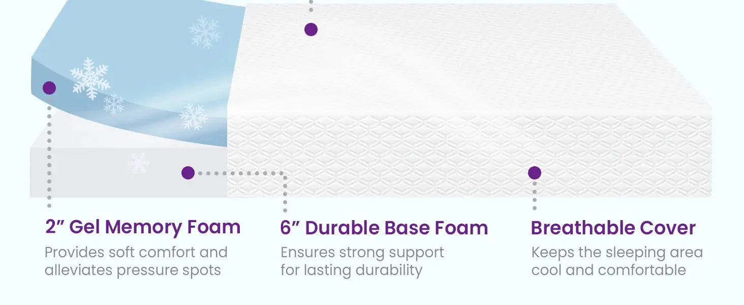 [[{"value":"Handmade And Simple Tassel Leisure Lunch Break Office Sofa Blankets"}]]  [[{"value":"Sleep Nerdz"}]] [[{"value":"Sleepnerdz.com"}]]