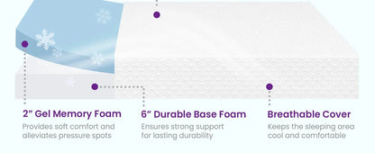 [[{"value":"Handmade And Simple Tassel Leisure Lunch Break Office Sofa Blankets"}]]  [[{"value":"Sleep Nerdz"}]] [[{"value":"Sleepnerdz.com"}]]