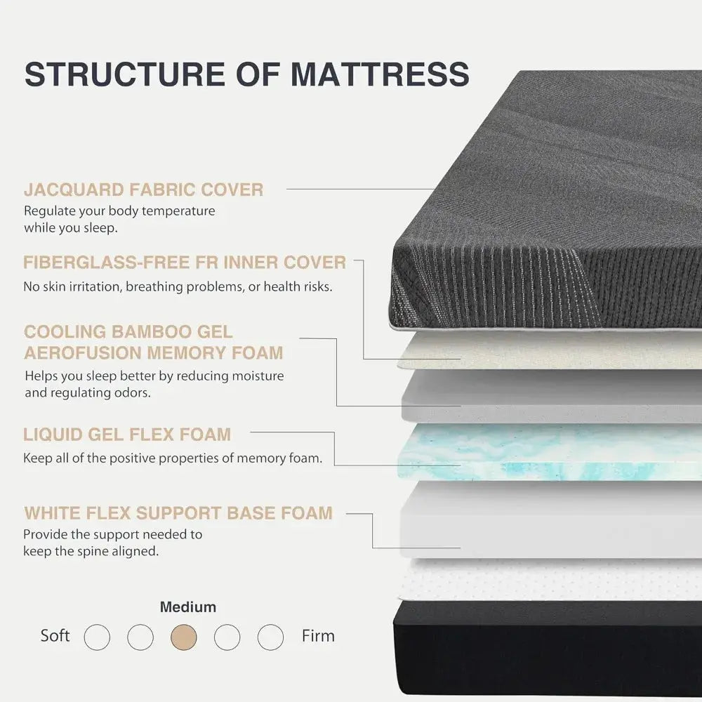 [[{"value":"Handmade And Simple Tassel Leisure Lunch Break Office Sofa Blankets"}]]  [[{"value":"Sleep Nerdz"}]] [[{"value":"Sleepnerdz.com"}]]
