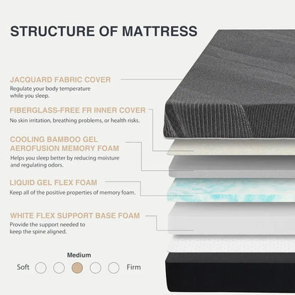 [[{"value":"Handmade And Simple Tassel Leisure Lunch Break Office Sofa Blankets"}]]  [[{"value":"Sleep Nerdz"}]] [[{"value":"Sleepnerdz.com"}]]