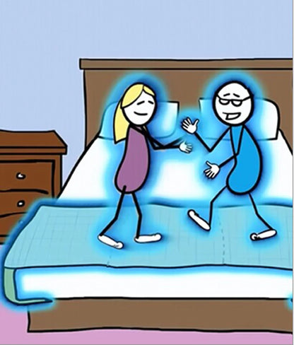 Earthing Fitted Grounding Sheet – King, Queen, or Twin Size with Grounding Connection Plug